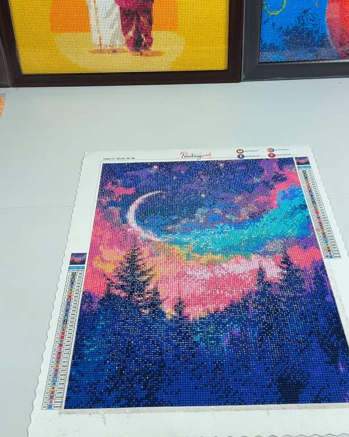 Final Output