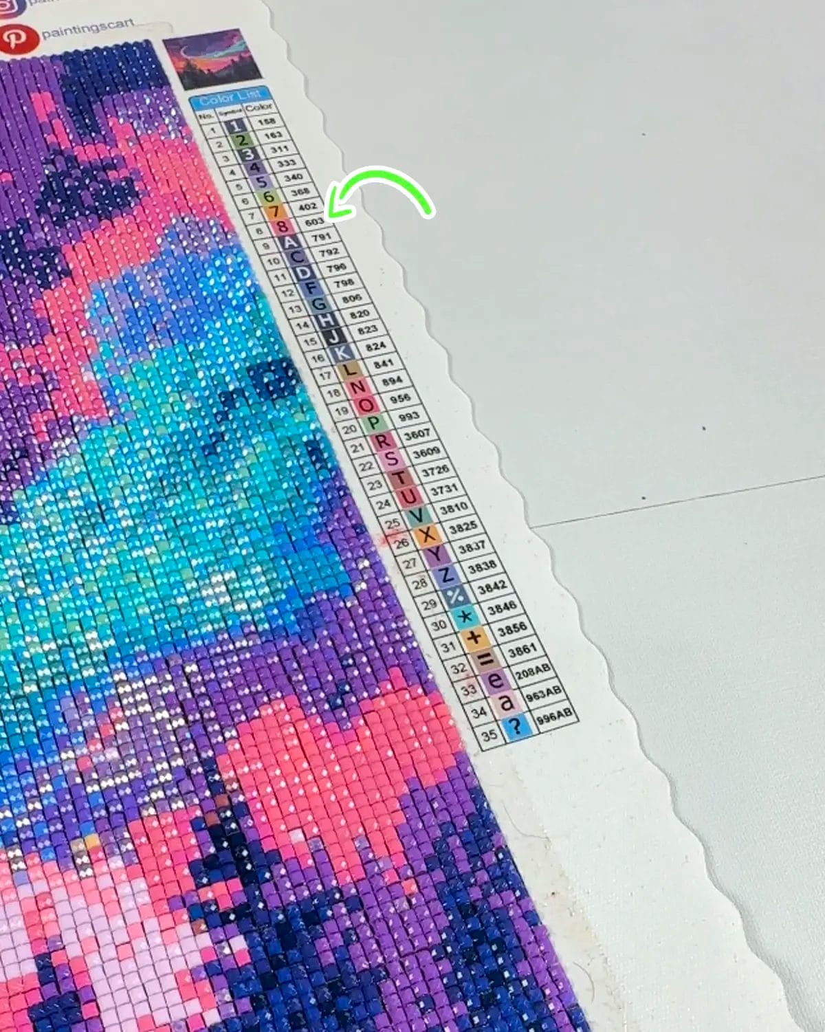 understanding the canvas
